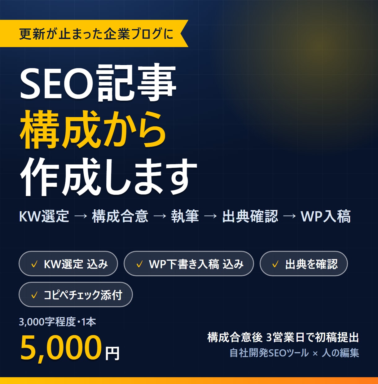 企業ブログのSEO記事を構成から作成します KW選定・構成案・WP入稿込み｜構成合意後3営業日で初稿 イメージ1
