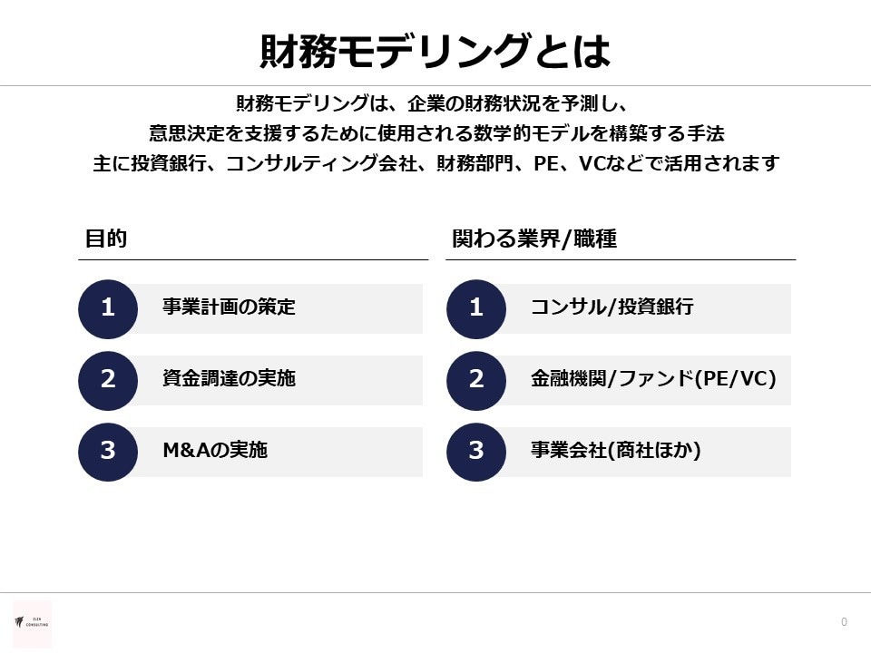 財務モデリングの入門コンテンツを配布します 投資銀行出身のプロが監修した財務モデリング入門モデルです イメージ2