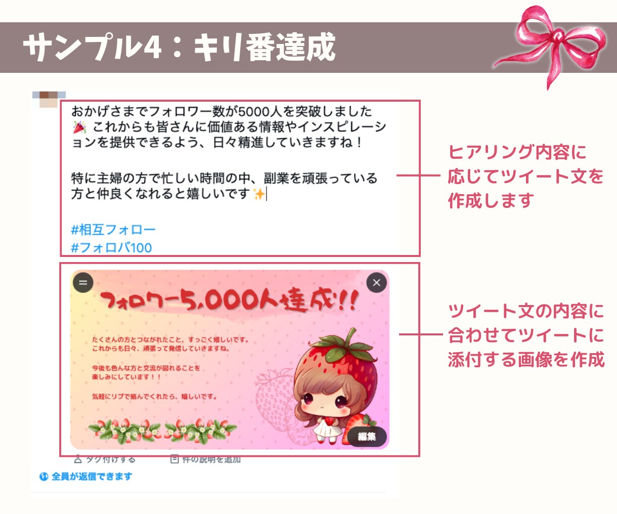 X(Twitter)のポスト+画像投稿の代行します SNS/X 1.3万フォロワーの私が7日間、作成代行 イメージ7