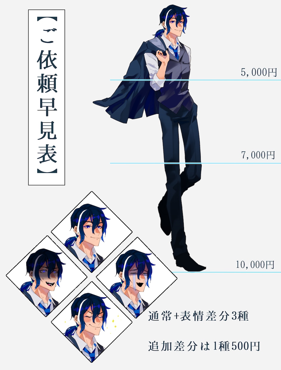 TRPGや動画で使える立ち絵を描きます 厚塗り風なタッチの絵をご提供します！ イメージ2