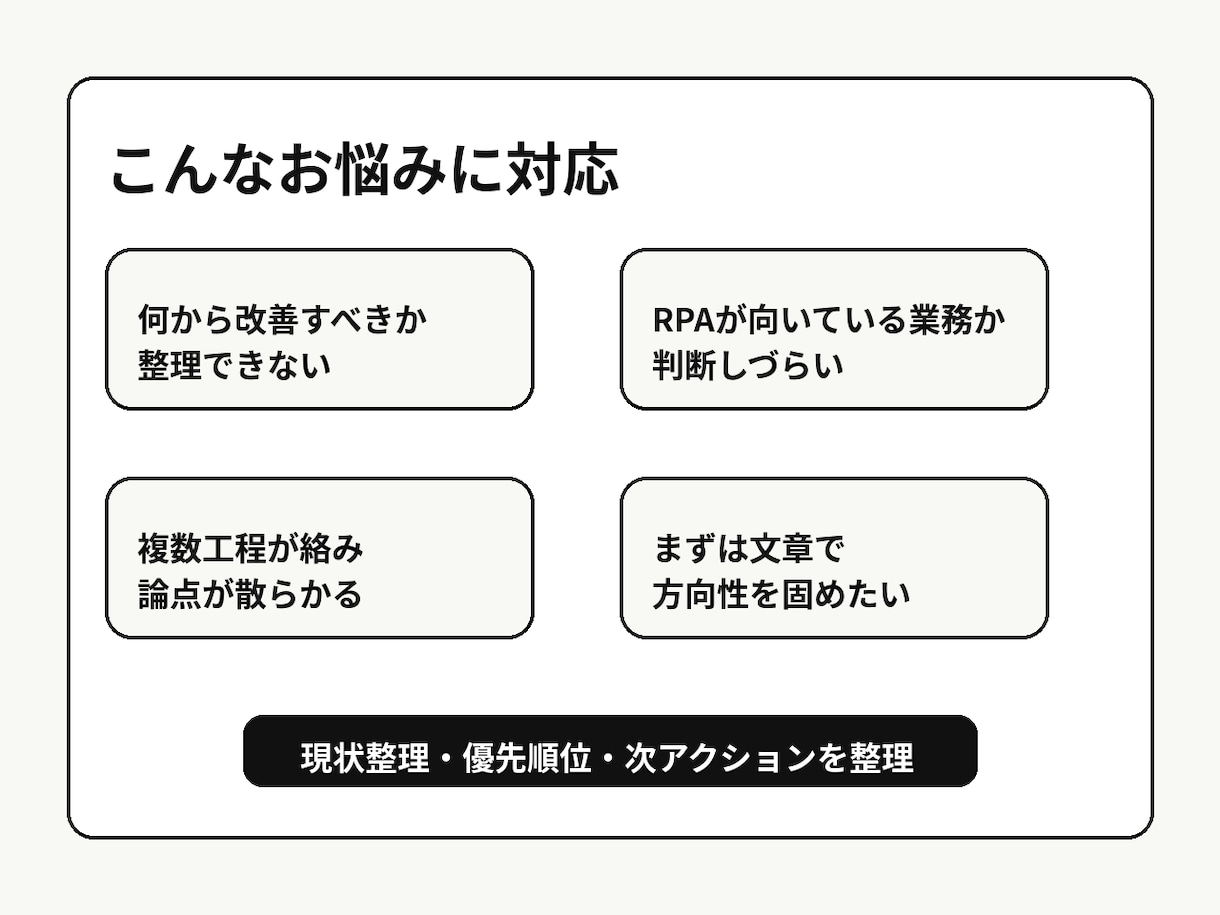業務改善や自動化方針を整理します 現状整理と次の一手を文章でご提案 イメージ2