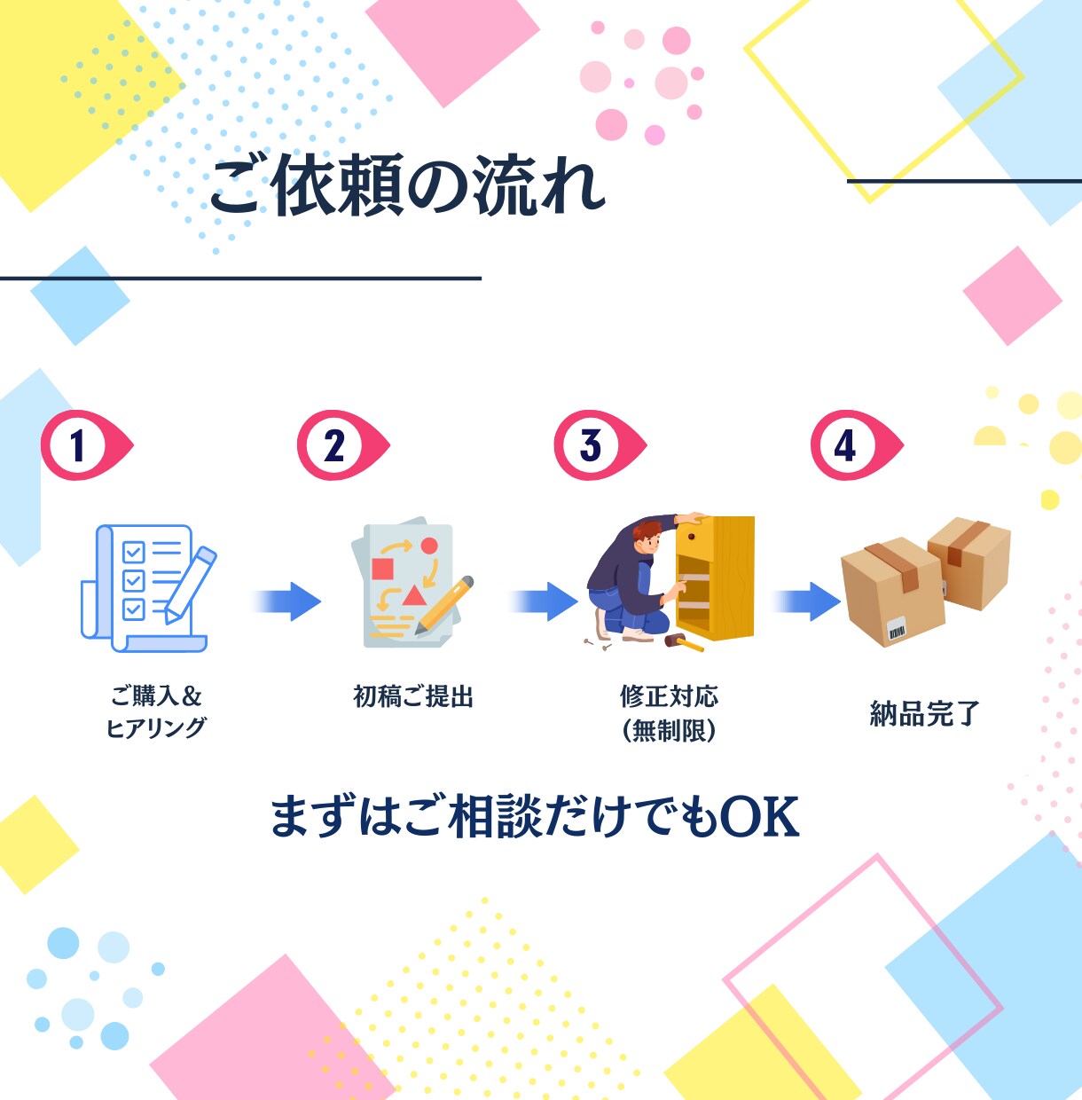 5枚セット!映えるインスタ投稿テンプレ制作します SNS運用が楽になる・埋もれないデザイン制作 イメージ5