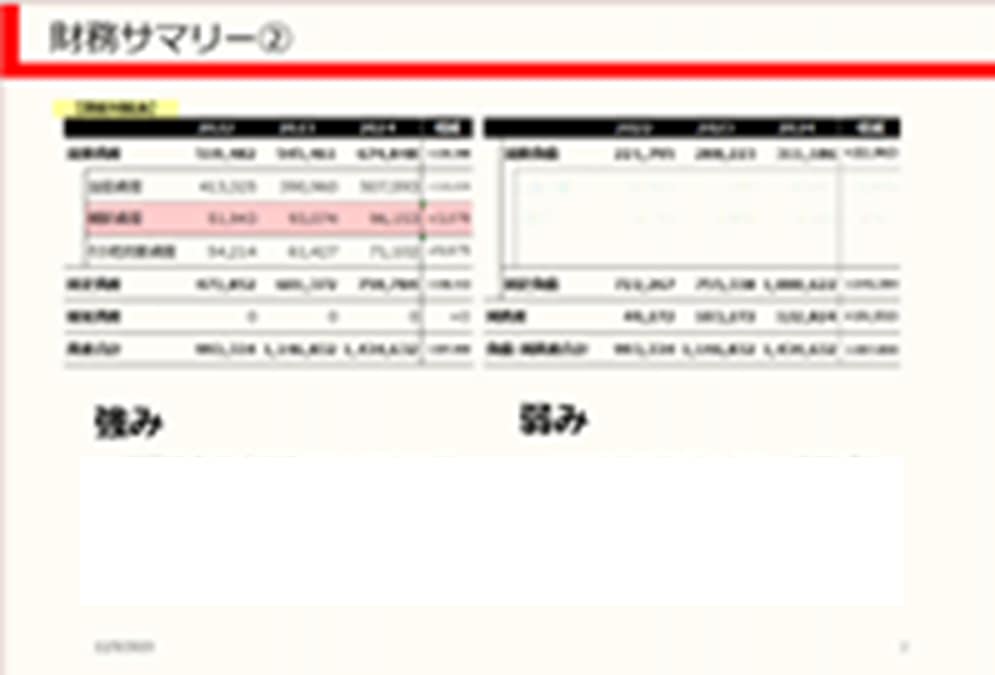 事業計画・収支計画を作成します ～元銀行員が融資審査のポイントからアドバイスします～ イメージ2