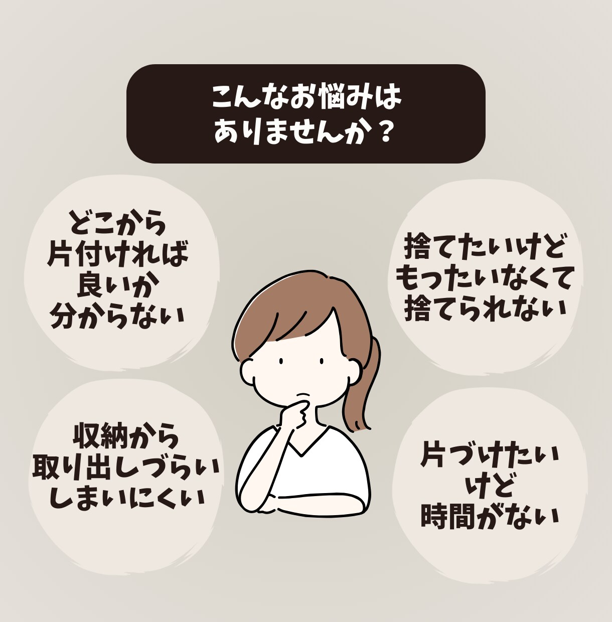 1週間！お片付けサポートお試しいただけます ◆目標設定と現状の認識、片付けの仕組み化、習慣化をサポート！ イメージ3