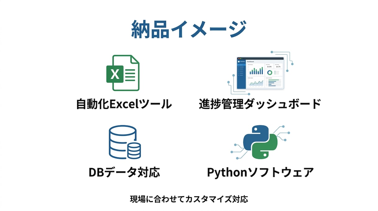 Pythonで業務改善ツールを作成します 製造業の進捗管理・データ活用を自動化 イメージ3