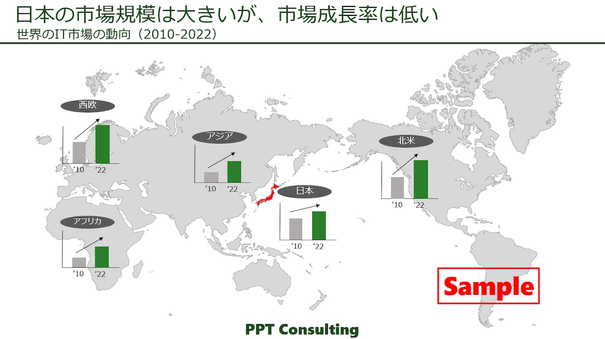 短納期可能！高品質なパワーポイント資料を作ります 現役の外資系営業マンが「伝わる」資料を作成します イメージ5