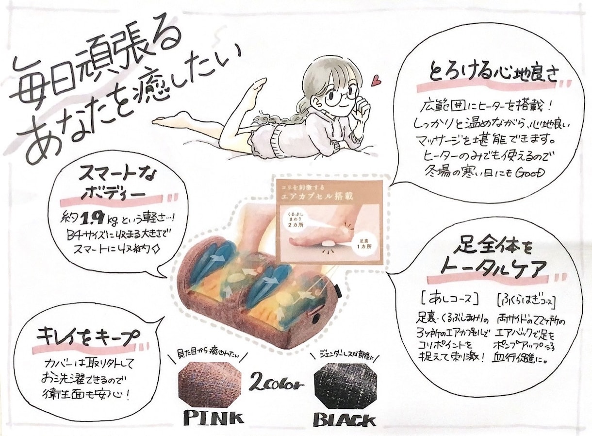 温かみのある手描きポップを描きます お客様に寄り添いたい！という方のお手伝いをさせてください。 イメージ2