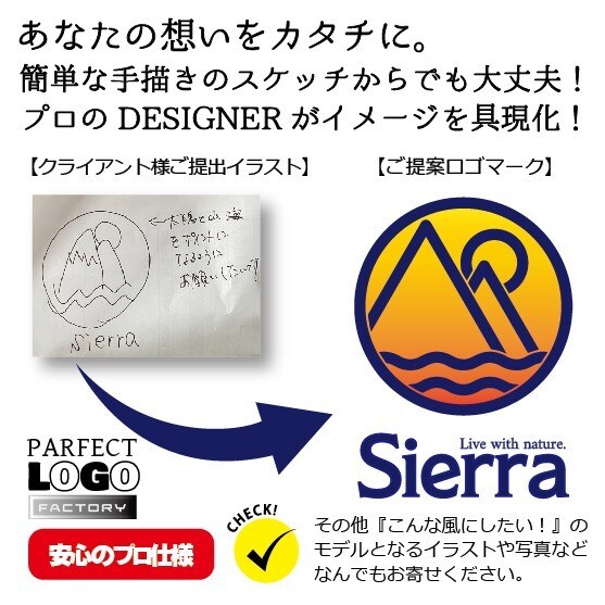 プロクオリティーのスタイリッシュなロゴを作成します ハイクオリティー・ハイコスパが魅力のスピードプラン！ イメージ7