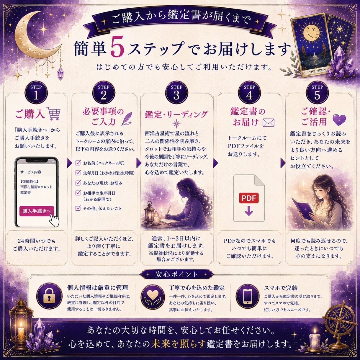 彼の本音と復縁の可能性・今すべきことを占います 連絡する？待つ？今の二人に合った動き方までお伝えします イメージ7