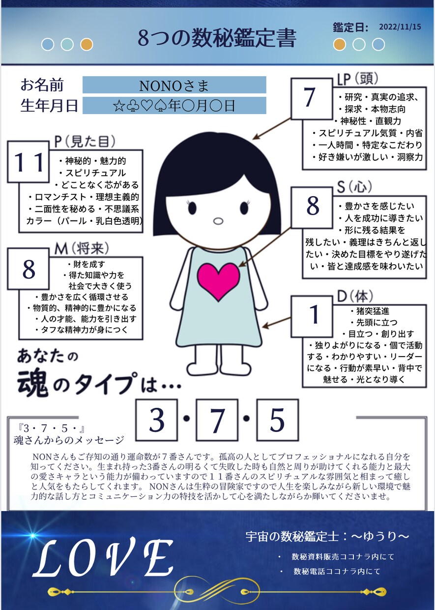 自己肯定感を上げます|才能+得意エネルギー伝えます 適職診断｜貴方だけの才能の地図！鑑定書にしてお届けします。 イメージ8