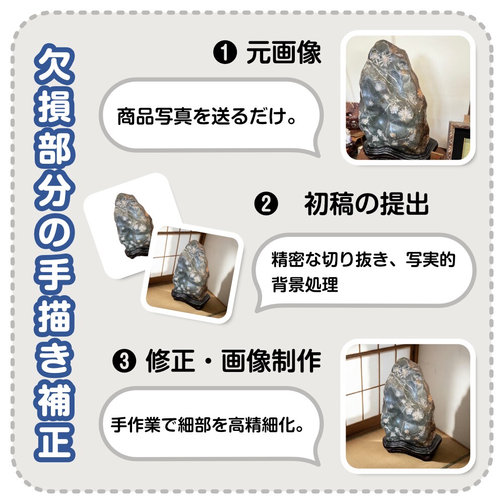 リアル感重視｜写真・画像編集を承ります 生成AI使用なし、著作権の心配なし画像編集です｜1枚 イメージ8