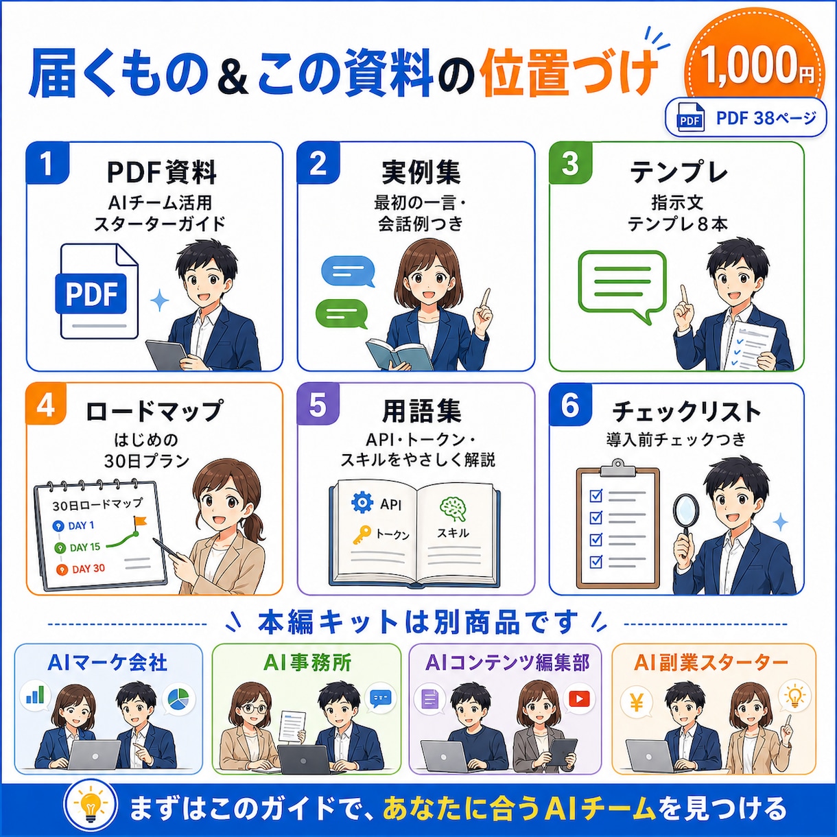 AI社員で何ができるか丸わかりの資料を渡します AIを"社員"として働かせる全体像と、30日ロードマップ イメージ5