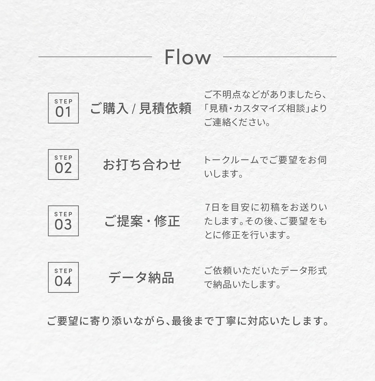 集客につながるLP・ホームページをデザインします 接客経験を活かし、ターゲットに届くデザインをご提案します イメージ3