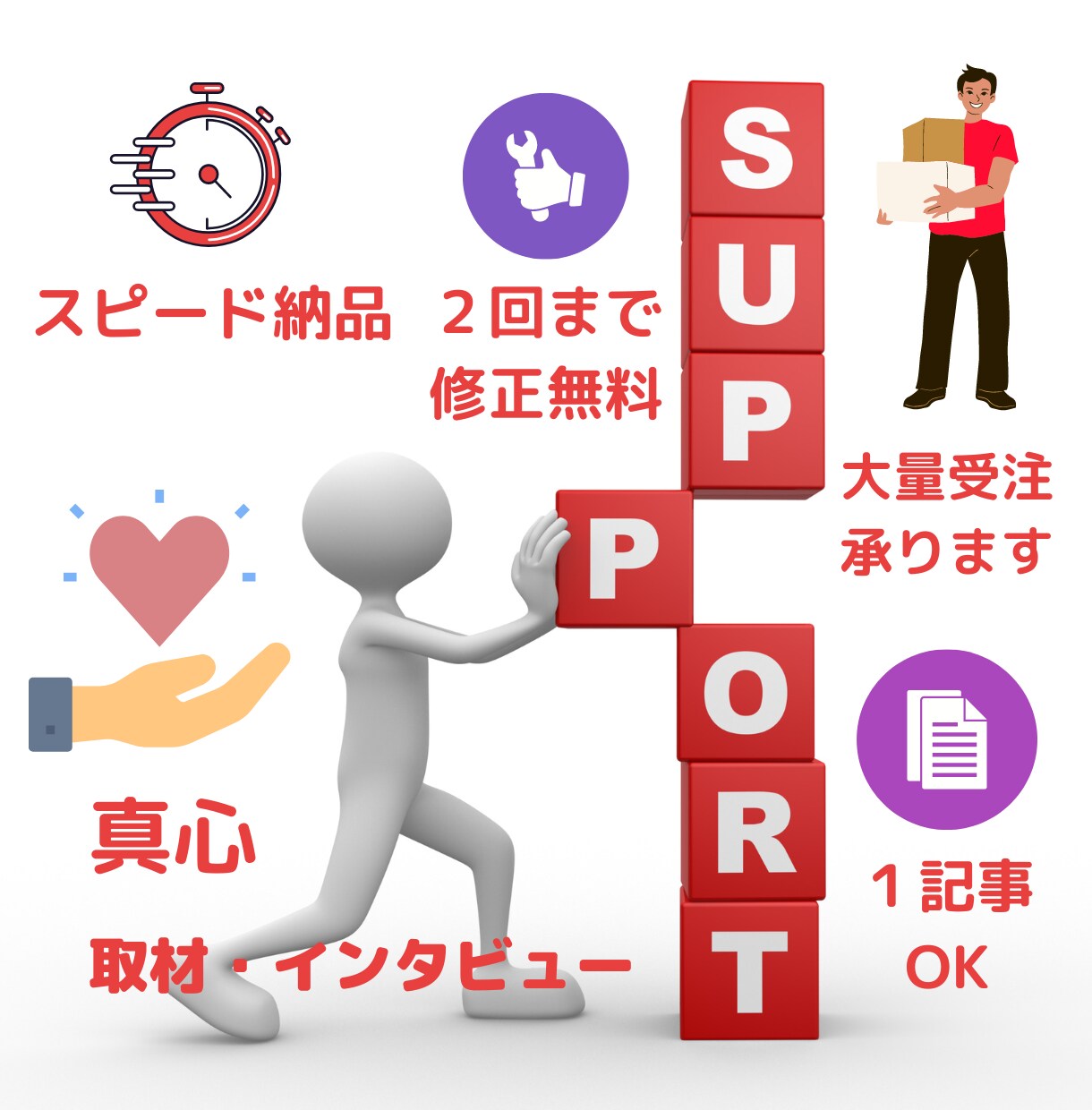 介護・福祉分野の専門的SEO記事5本お届けします アナタの「届けたい」を最大限に伝えます！ イメージ8