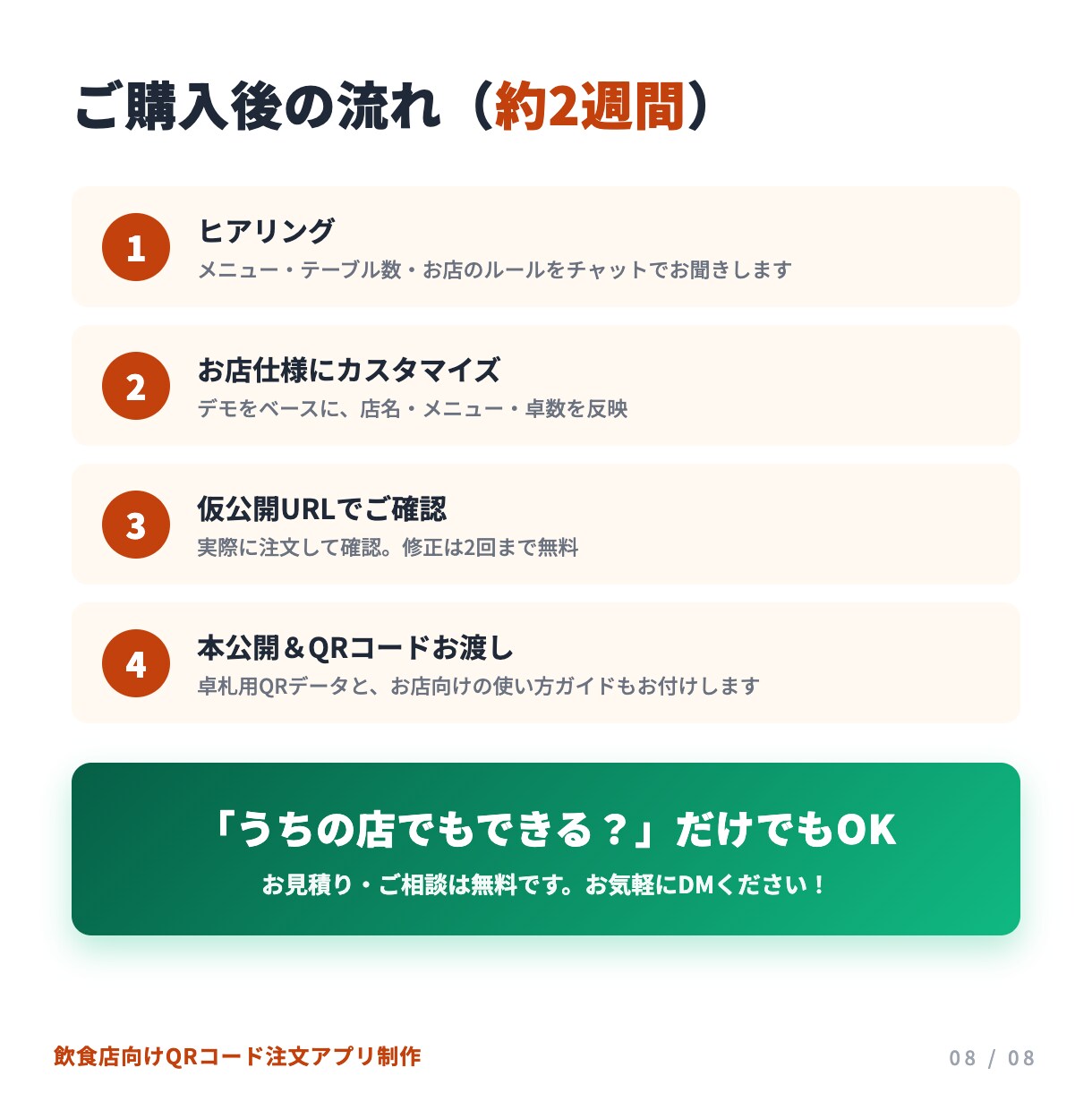 飲食店向けQRコード注文アプリを制作します お客様のスマホがそのまま注文端末になる専用アプリ イメージ8
