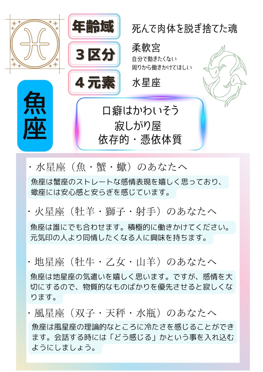 星読み【１時間で！！】講座☆心開いて会話が弾みます 西洋占星術をプラス【占い師さん用】お客様の信頼と満足度アップ イメージ4