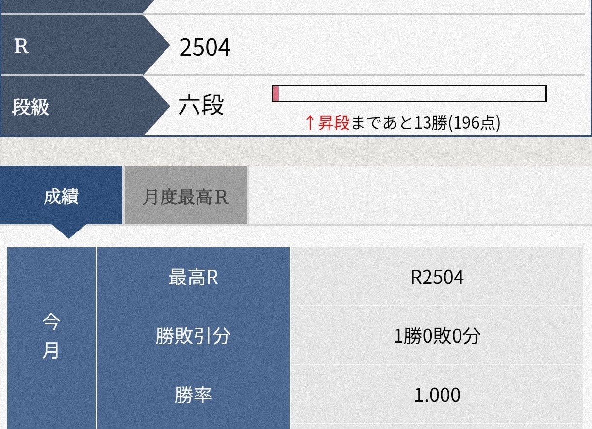 アマ六段が【60分間】丁寧に指導対局を行います 勝つための考え方を楽しく学ぶことができます！ イメージ3