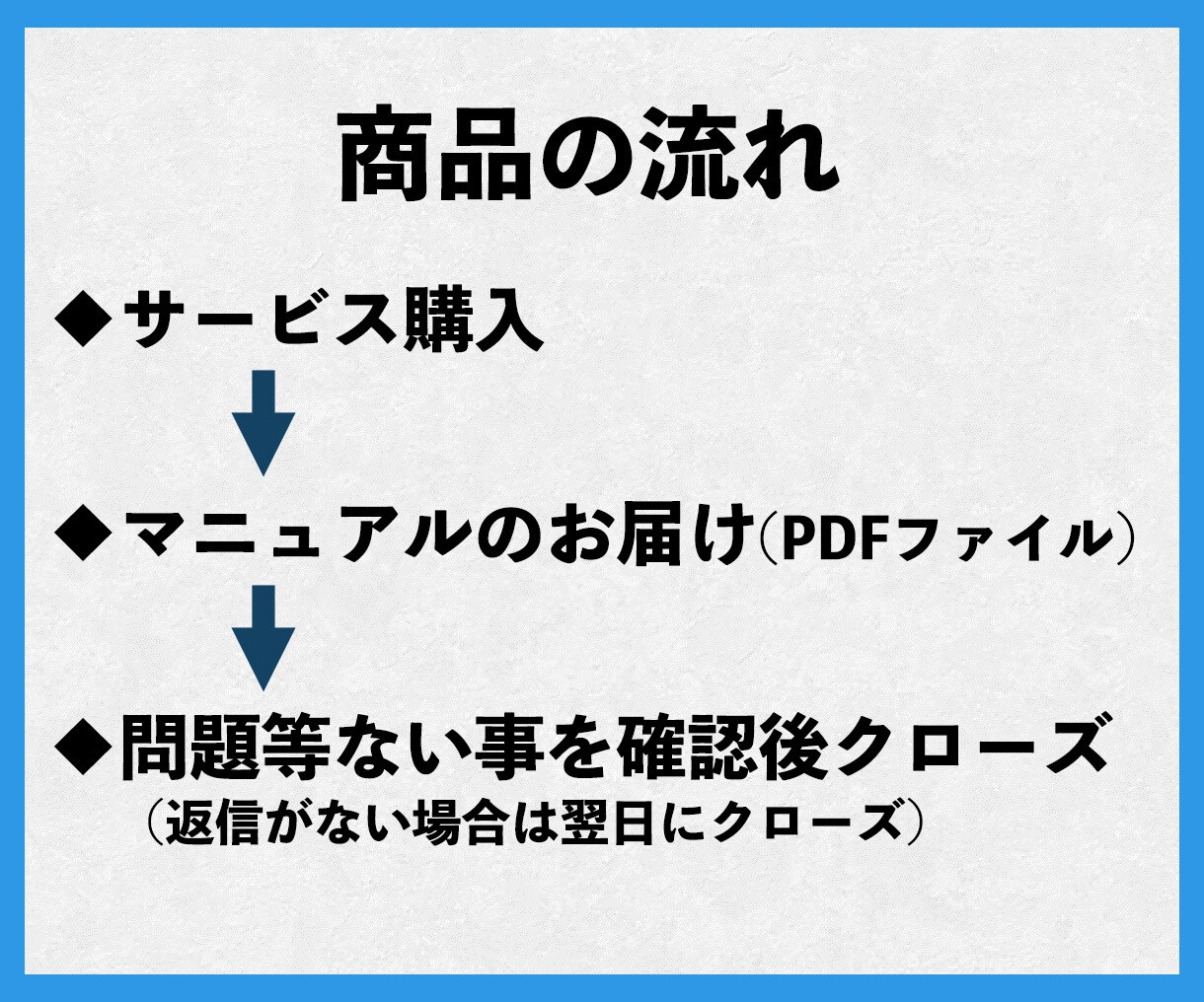 NFTゲームの始め方教えます ゲームを楽しもう！始め方、登録方法、稼ぎ方を徹底解説！ イメージ2