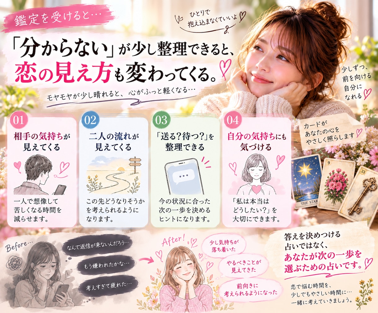 返信が遅いあの人の気持ちと次の一歩を占います 既読・未読・連絡が減った恋。一人で考えすぎてしまうあなたへ イメージ6