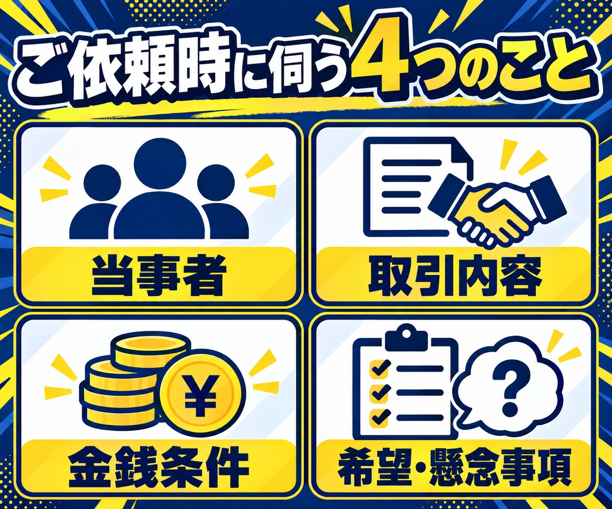 行政書士兼社労士が実務直結の契約書を作成します 作成実績数千件。1か月修正無制限。原案は通常3営業日 イメージ4