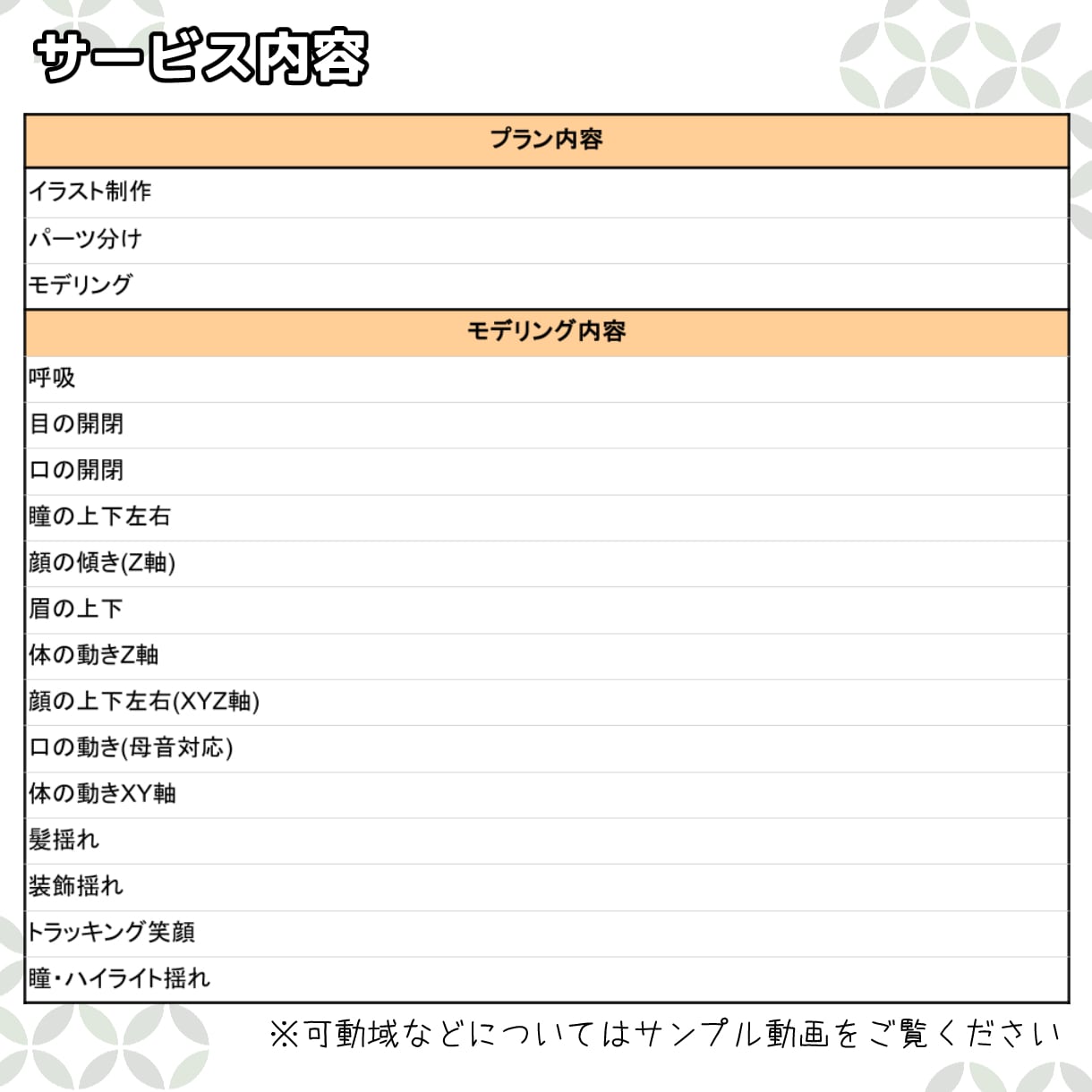高品質&高可動Live2Dモデルを制作致します 全部込みなので0からスタートできます！ イメージ2