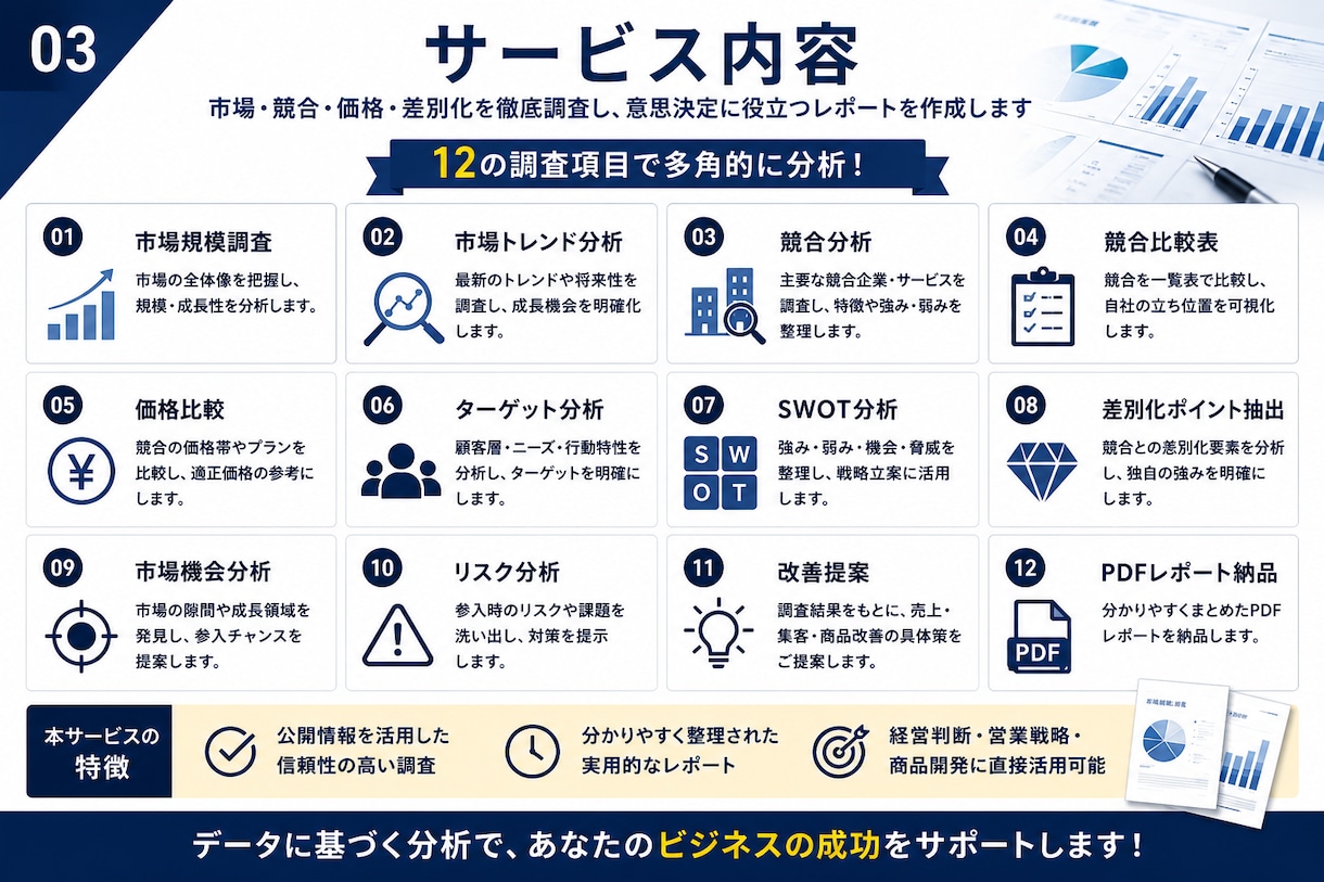 市場調査・競合分析レポートを分かりやすく作成します 市場規模・競合比較・価格調査・差別化まで一括対応 イメージ3