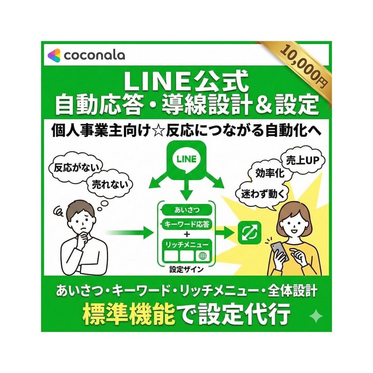 LINE公式登録後に自動応答と導線を設計設定します 個人事業主向け☆LINEの応答メッセージで自動化を行います イメージ1