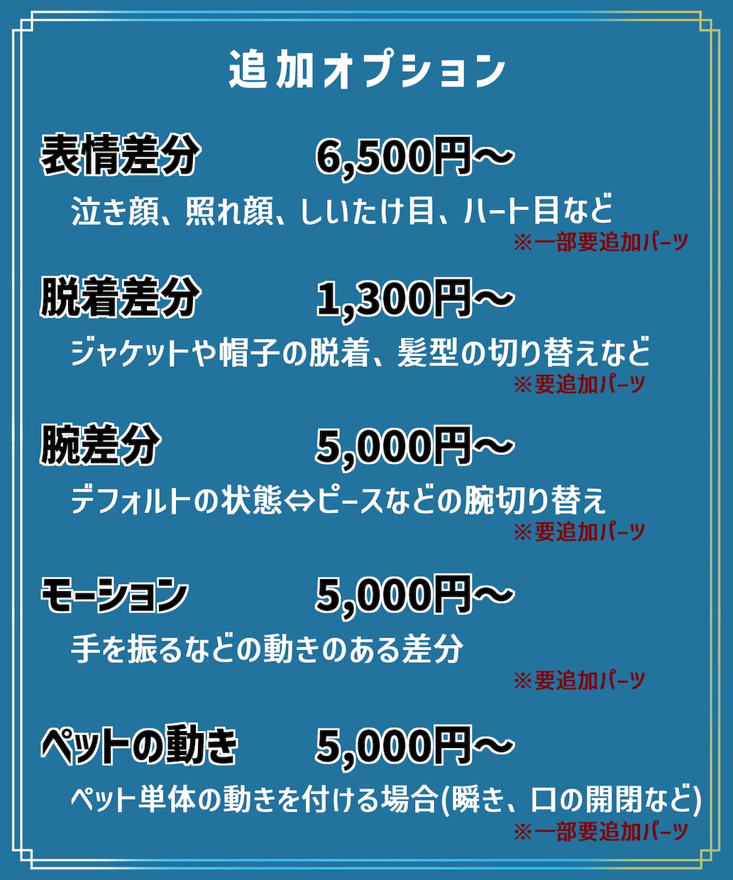 Vtuber向けのLive2Dモデリング承ります 「やりたい」を全部詰め込む！商用利用OK イメージ3