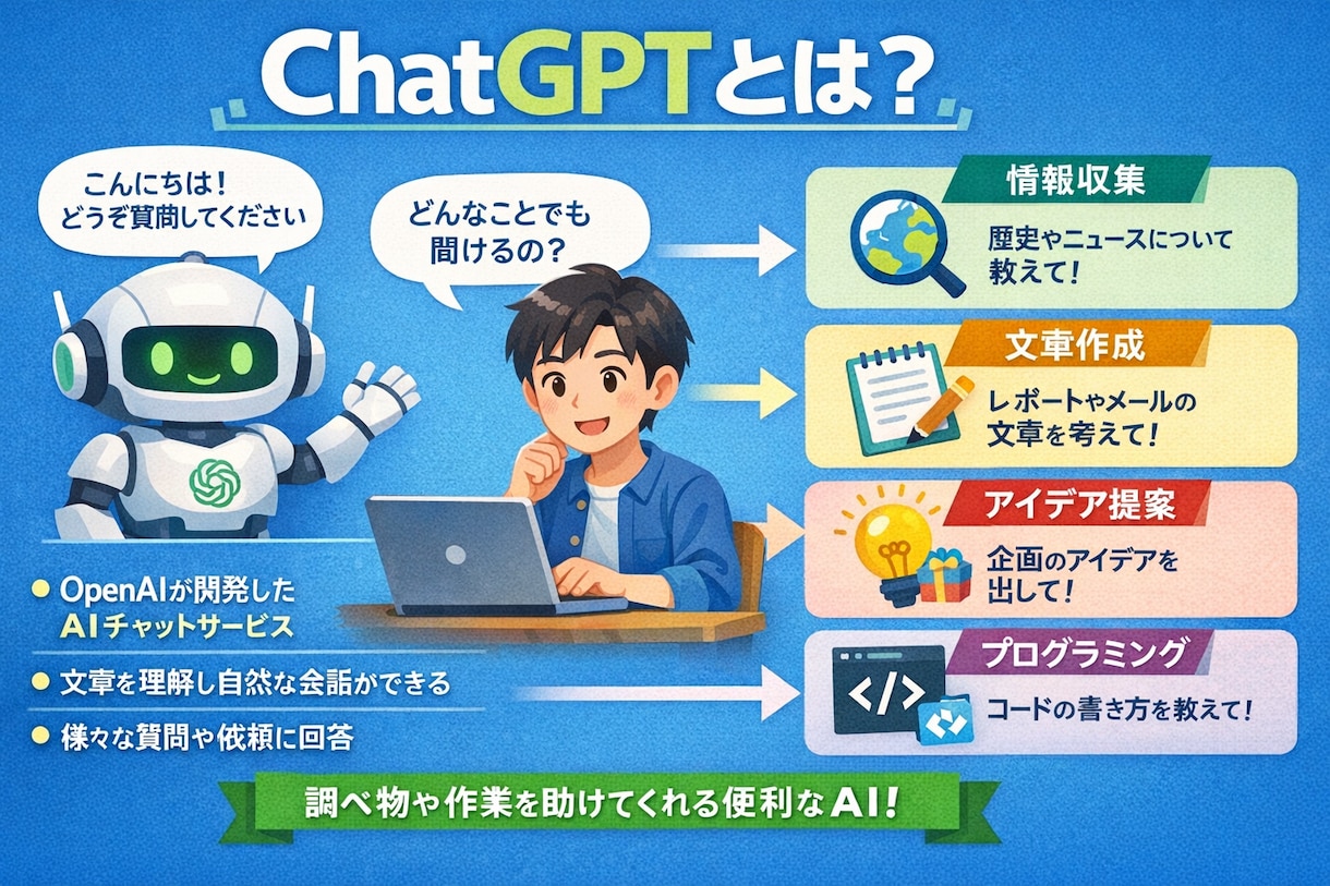 ChatGPTの基礎から応用まで丁寧に教えます まだ大丈夫です。ChatGPTをあなたと並走して教えます イメージ2