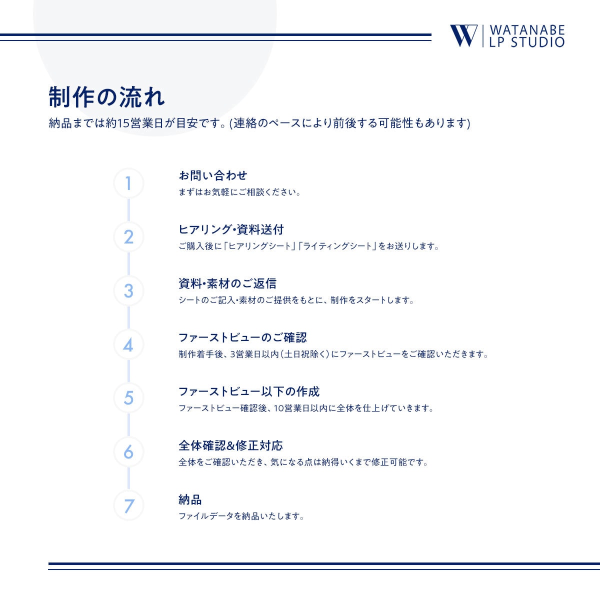 WEBマーケターが成果につながるLPを制作します 売上、集客に強いランディングページを一貫制作! イメージ3