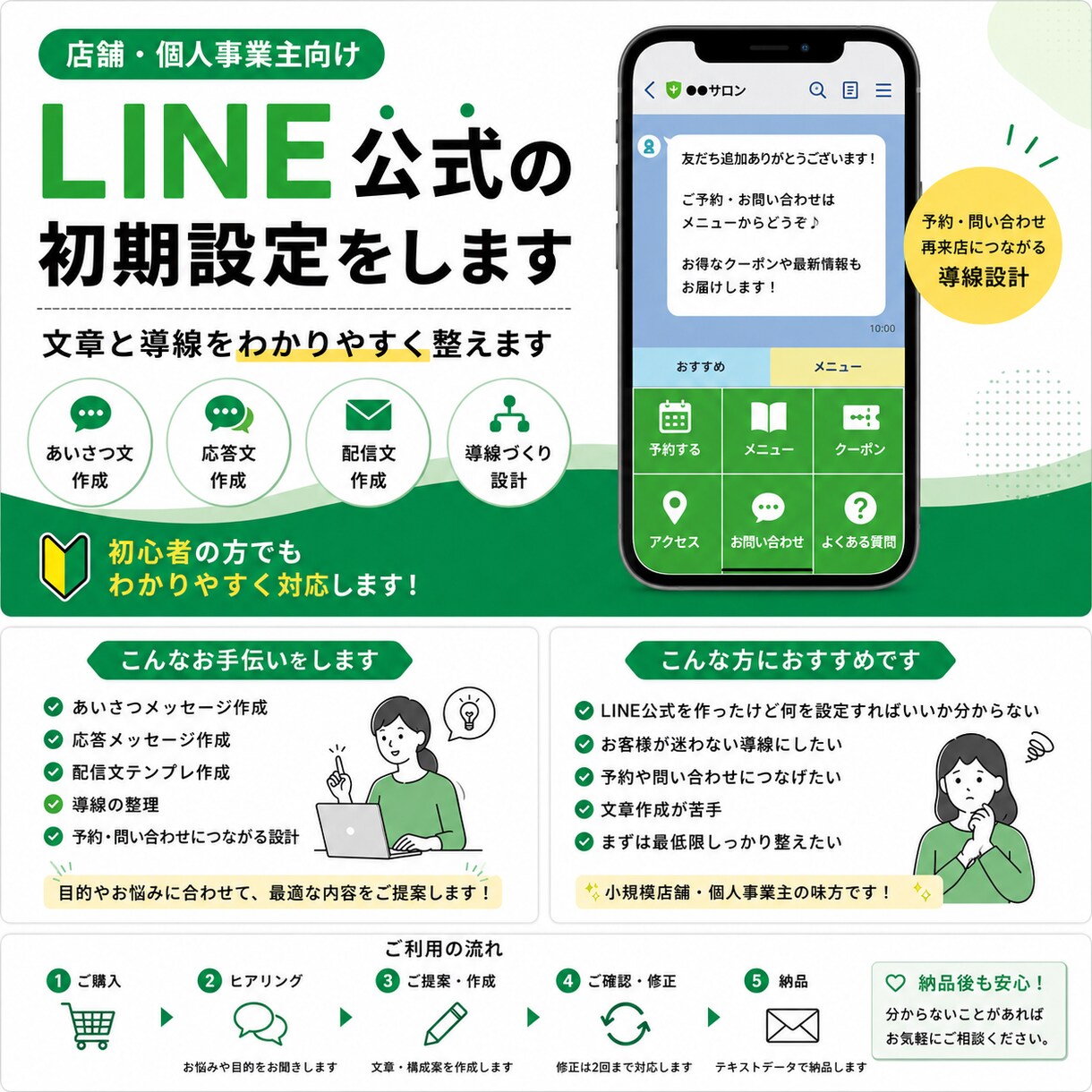 LINE公式の初期設定をします 店舗向けに文章と動線を整えます イメージ1