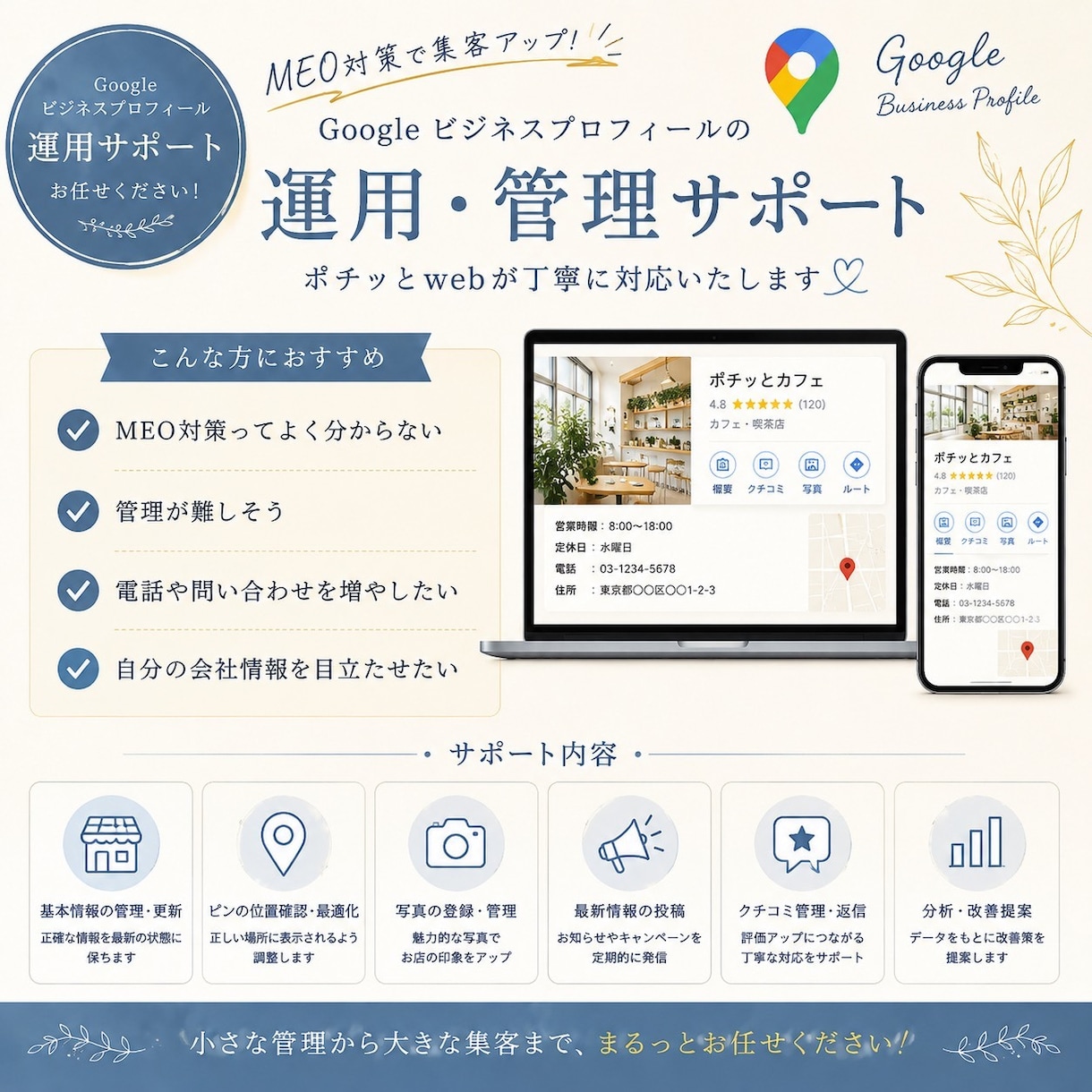 Googleマップ1ヶ月まるごと運用サポートします Googleマップから選ばれるお店・会社づくり イメージ2