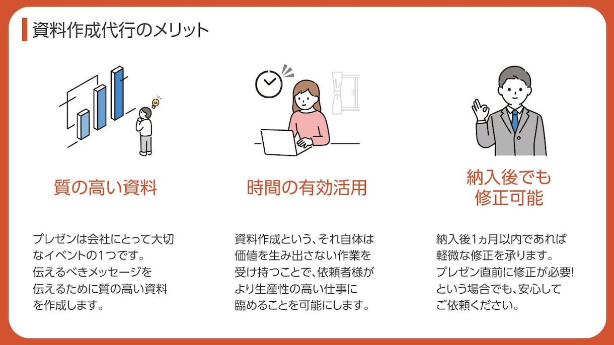 パワーポイント資料を作成します 資料作成をアウトソーシングして、生産性アップ！ イメージ2