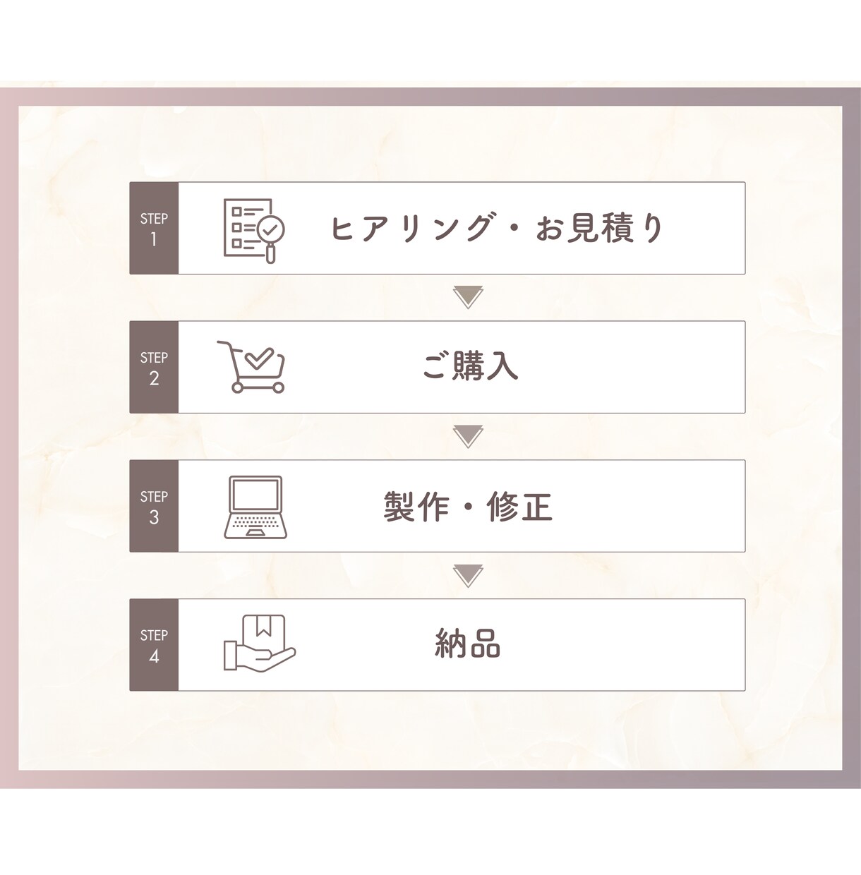 思わず目がとまるインスタ投稿＊Canvaで作ります 世界観を大事にした魅力的なデザインをお手頃価格で◎修正無制限 イメージ2