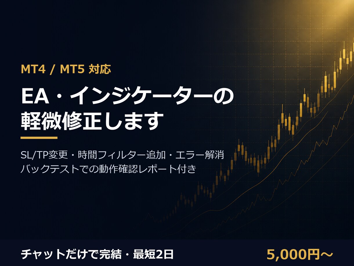 MT4/MT5のEA・インジケーター修正します SL/TP変更・時間フィルター追加・エラー解消を検証付きで イメージ1