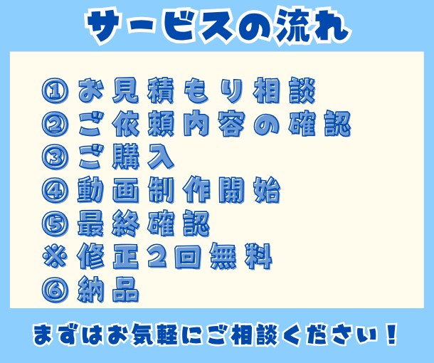 Vtuber向け✨切り抜き動画を作ります 実績不足のため新規のご依頼を積極的にお待ちしております✨ イメージ2