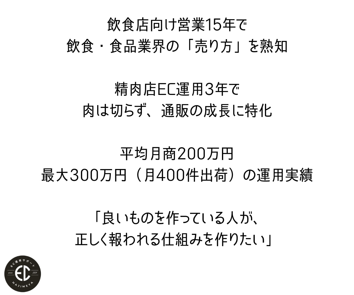 初心者向け BASEの作り方教えます 一人EC経験者が皆様の初めてをサポートします！ イメージ4