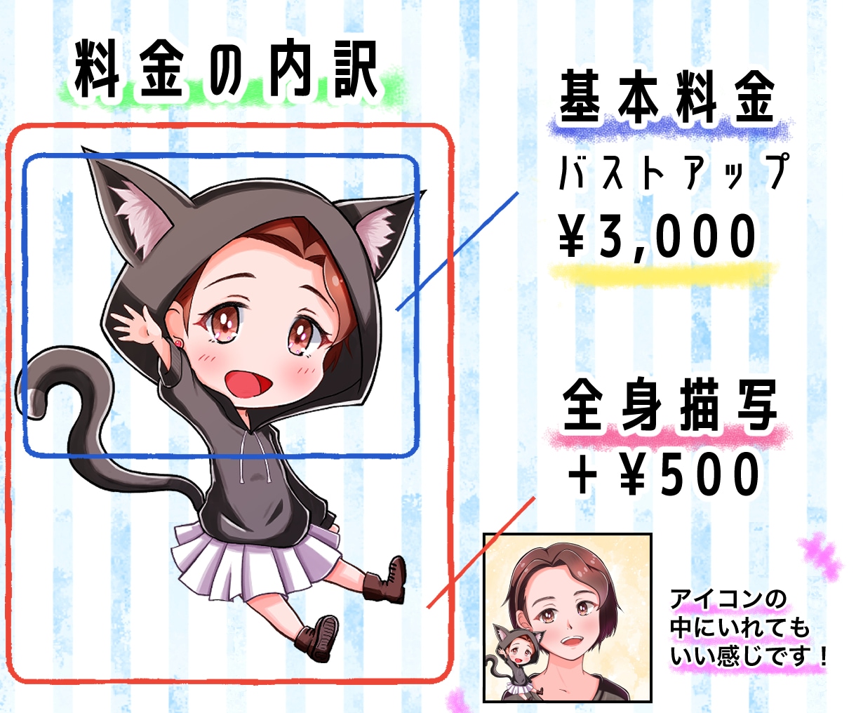 あなただけのちびキャラ・ミニキャラ描きます イメージが決まってない方も歓迎｜ヒアリングから丁寧に制作 イメージ2