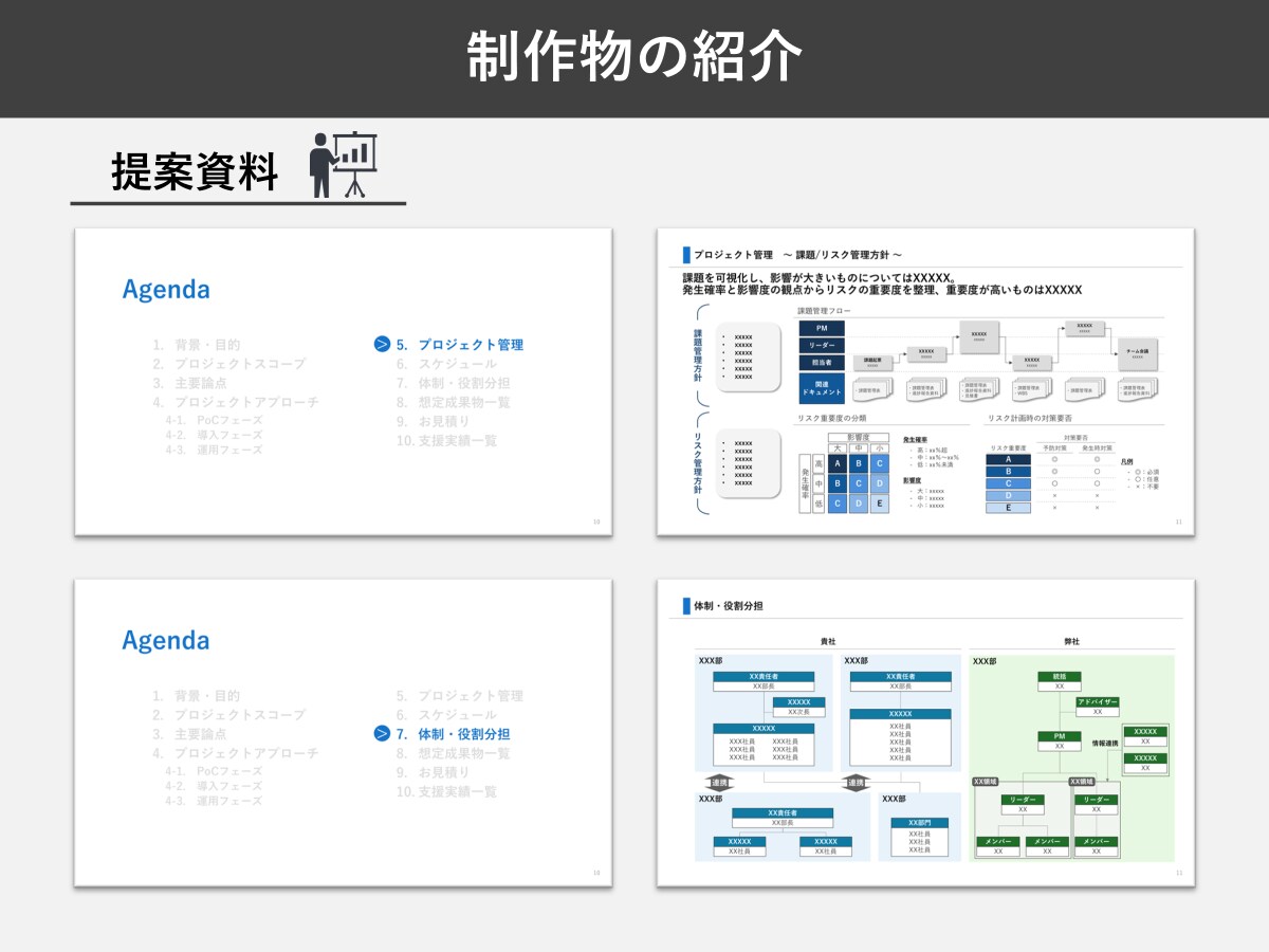 ビジネス向けパワーポイント資料を作成します 修正無制限！ ビジネス特化のパワポを現役コンサルが作成！ イメージ10