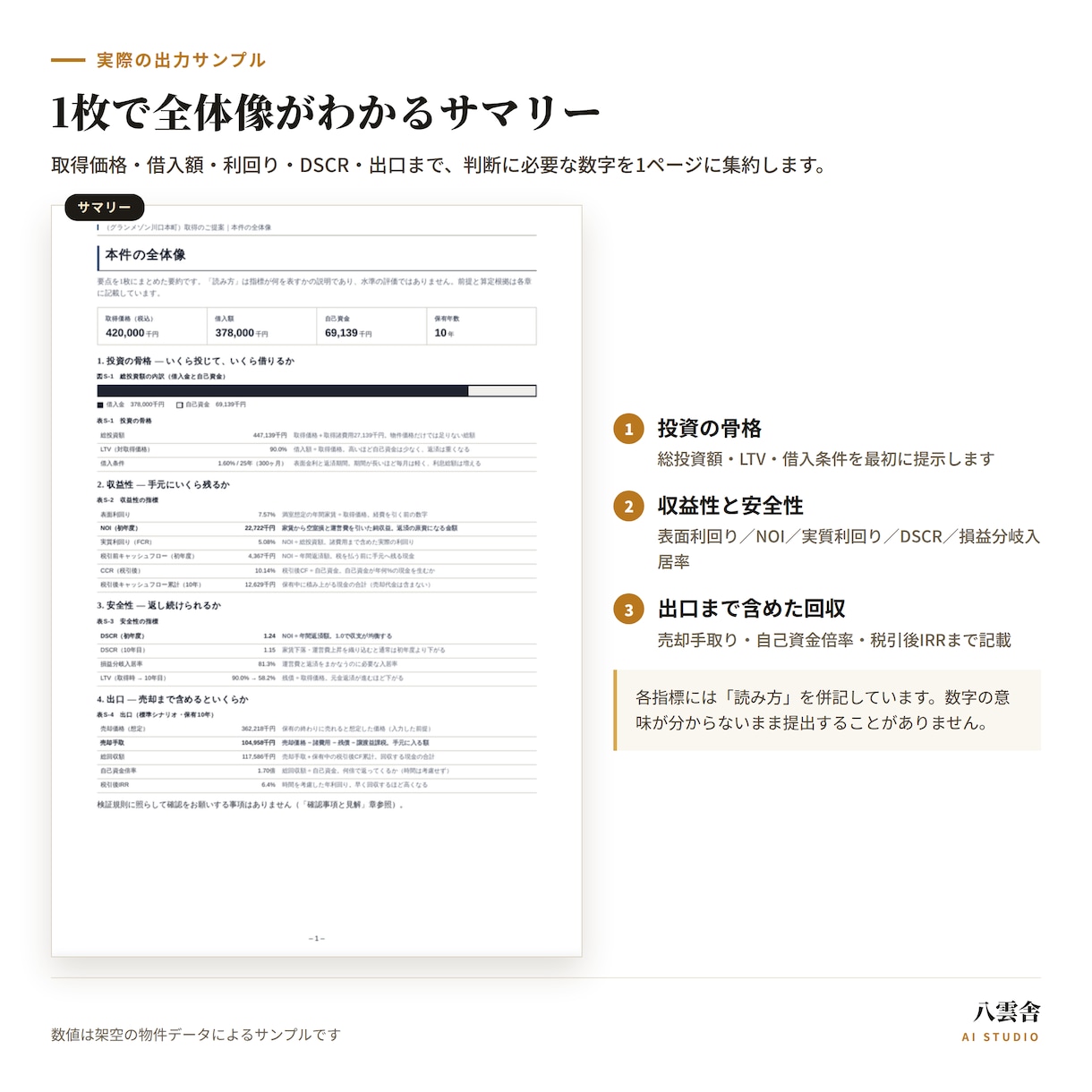 銀行提出用の不動産投資提案書を作成します 計算はそのままで、銀行に出せる形にします イメージ3