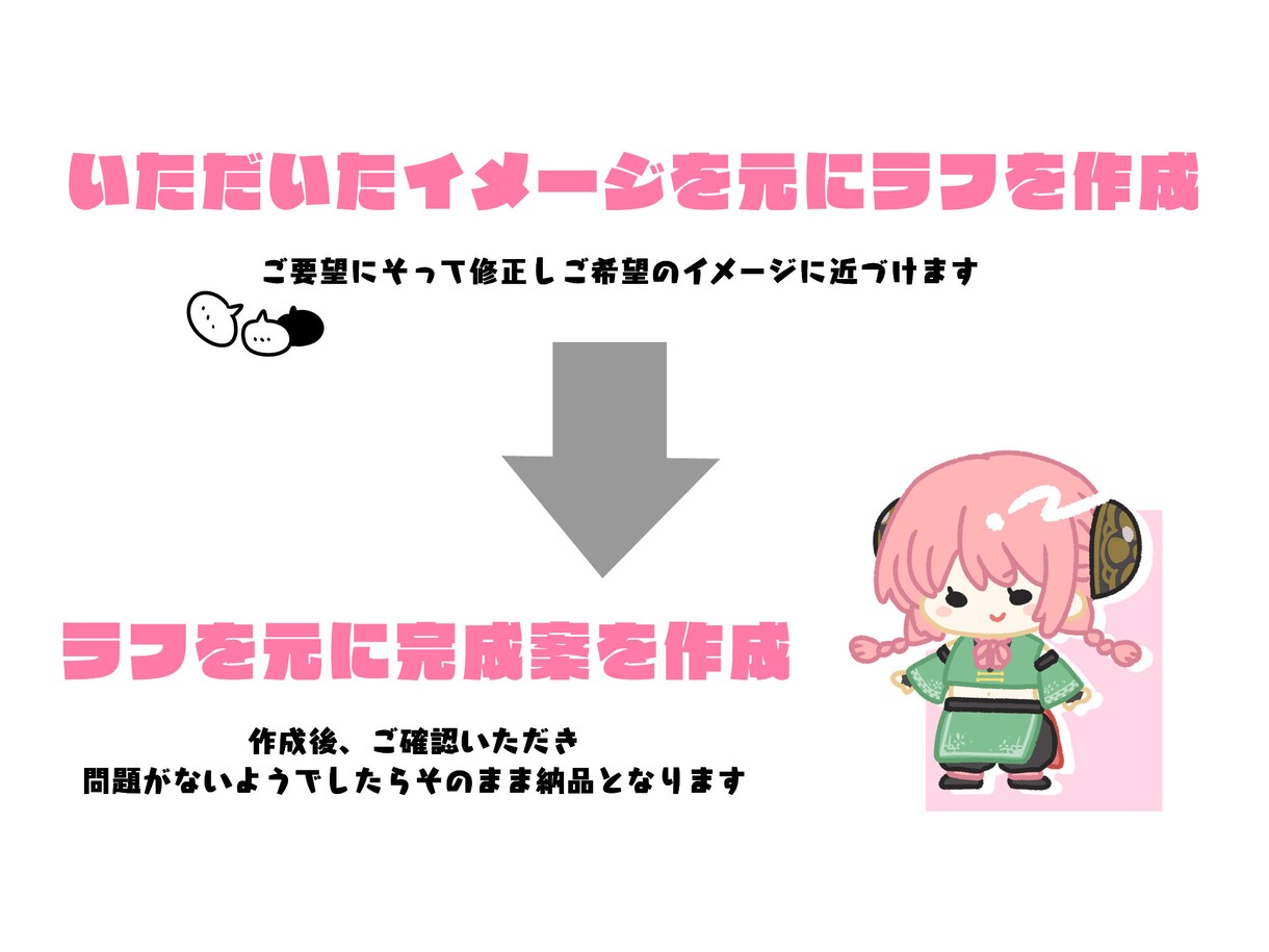 もちっとかわいいイラスト描きます 小さくてもちっとしたキャラをアイコンなどにしてみませんか？ イメージ3