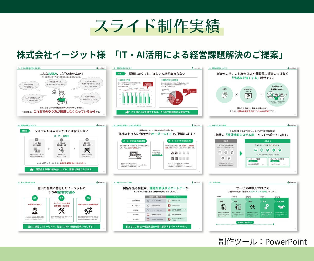 情報を整理し「伝わる」スライドを構成から制作します 情報整理・リサーチから対応｜相手の理解と行動につながる資料へ イメージ4