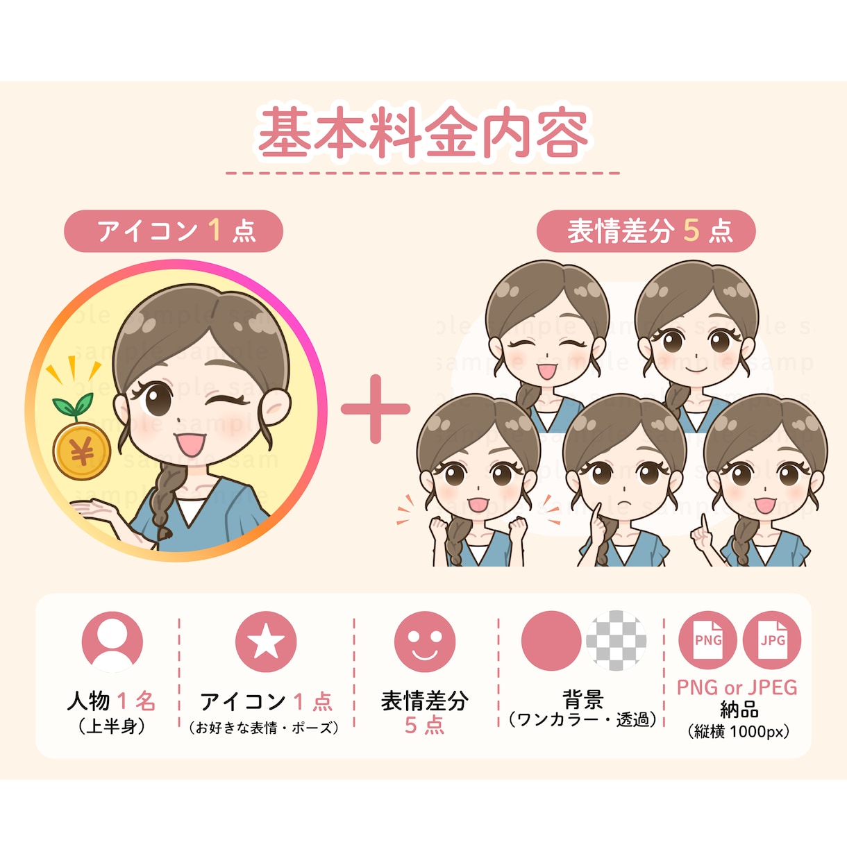 SNS運用に◎ミニキャラアイコン＋表情5点描きます 商用◎可愛さ×実用性の最強セットでSNSデビュー応援します♪ イメージ3