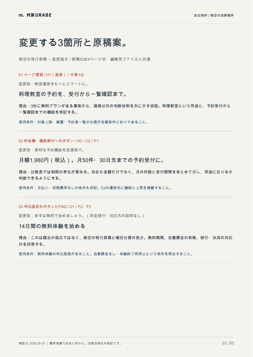 競合比較からWeb改修の提案と原稿を作ります 変更する理由と、見出し・ボタン・FAQの原稿8案 イメージ4