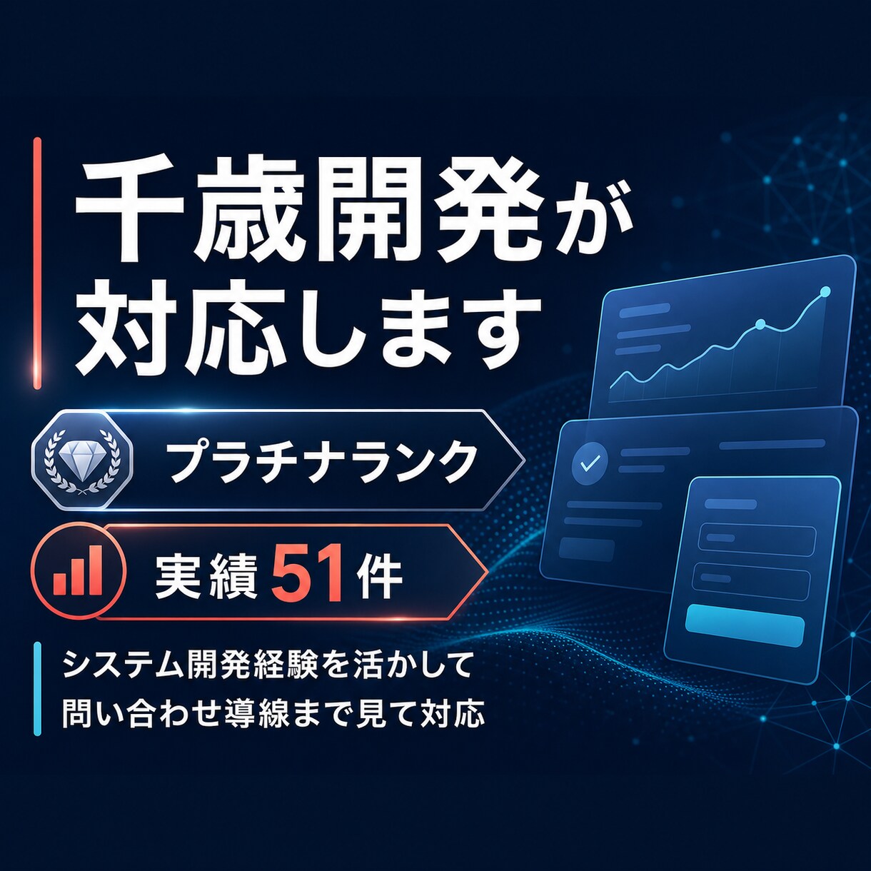 問い合わせ・メール・LINE一次対応を代行します ココナラ相談・体験申込・予約希望・DM質問の取りこぼしを防止 イメージ9