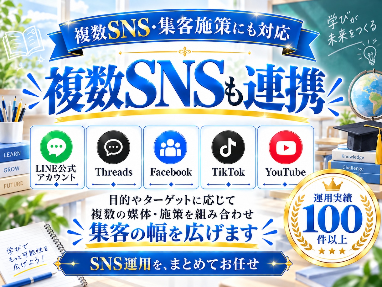 教育業界に特化！Instagram運用をいたします 教育業界の「集客・問い合わせ」に強いInstagram運用 イメージ14