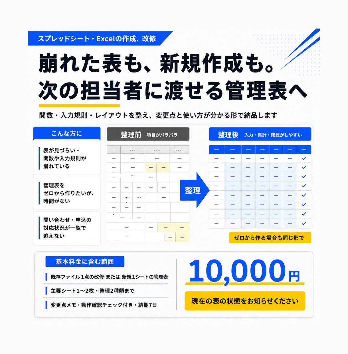 スプレッドシート、Excelの作成、改修をします 崩れた表も新規作成も、次の担当者に渡せる形にします イメージ1