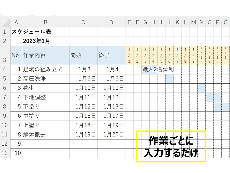 このガントチャートで作業進捗管理が可能になります 自由に書き込めるガントチャートで進捗管理を徹底できます。 イメージ5