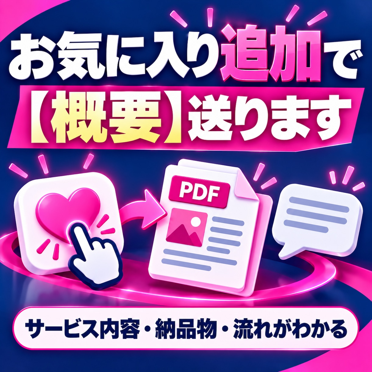 集客につながるブログ10記事を作ります サービスへの入口を増やす記事原稿を作成します イメージ4