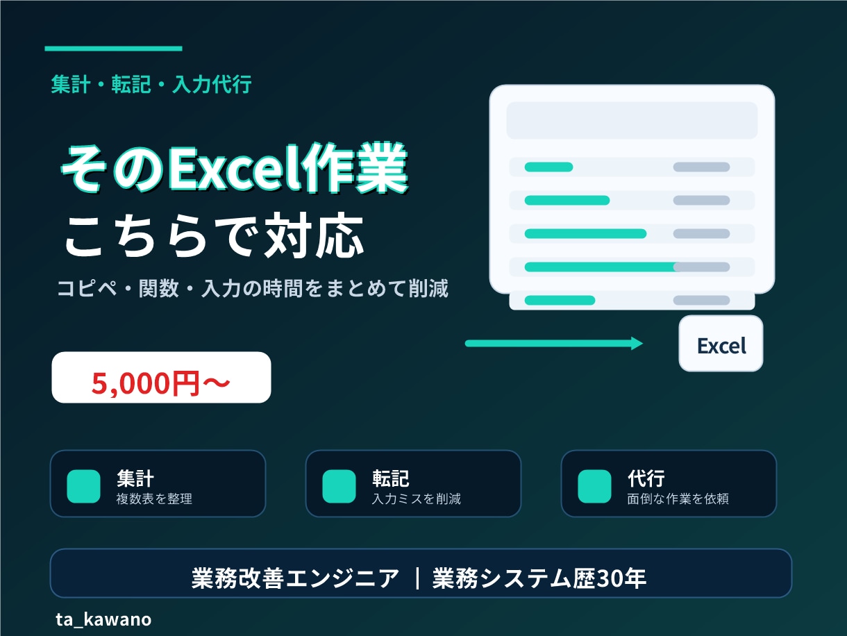 Excelの集計・転記・入力を代行します コピペと関数で消えている時間を、まるごとお引き受けします イメージ1